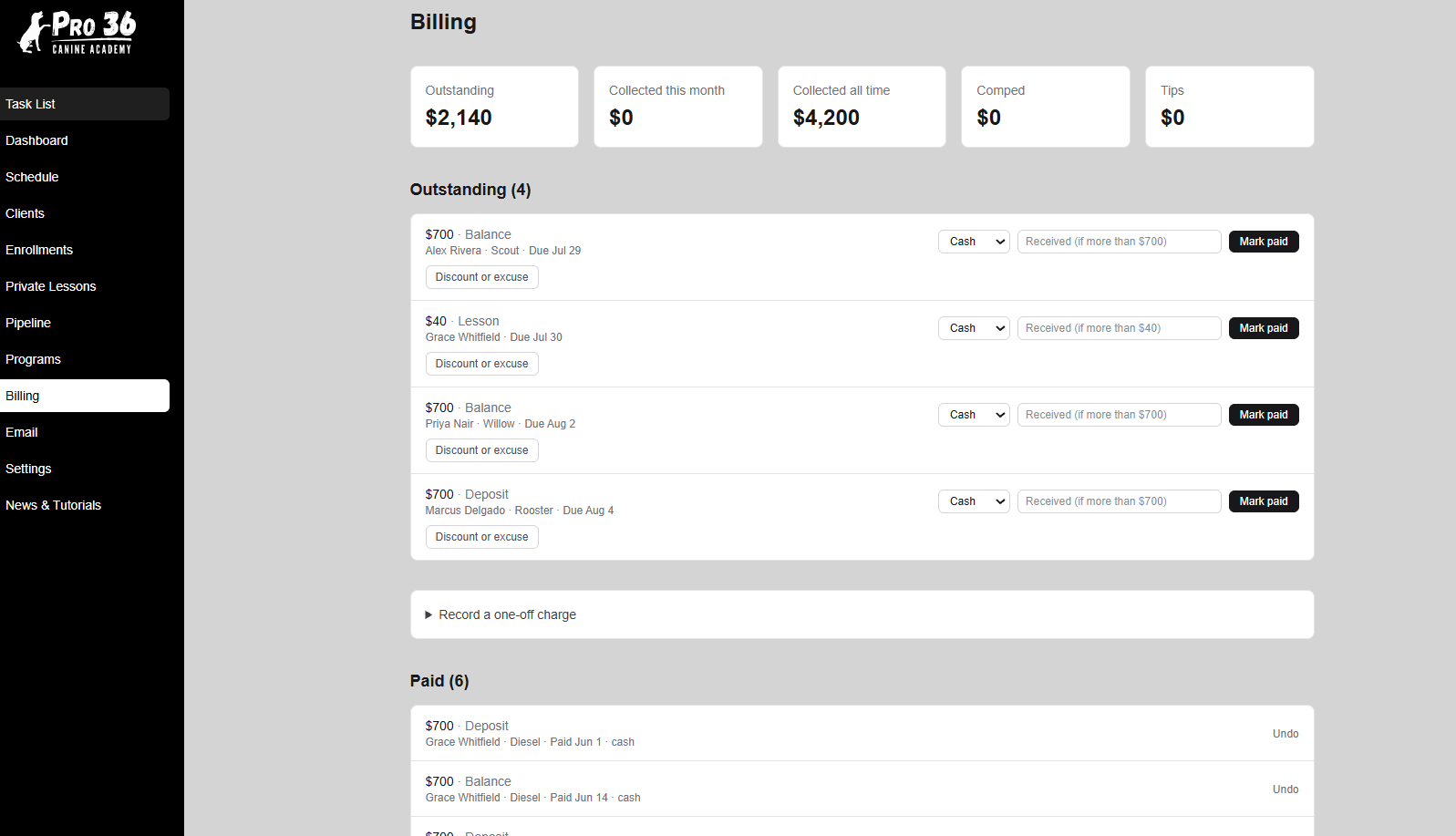 Billing dashboard showing outstanding balances, collected totals, and a paid/outstanding breakdown